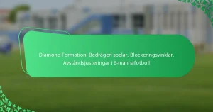 Diamond Formation: Bedrägeri spelar, Blockeringsvinklar, Avståndsjusteringar i 6-mannafotboll